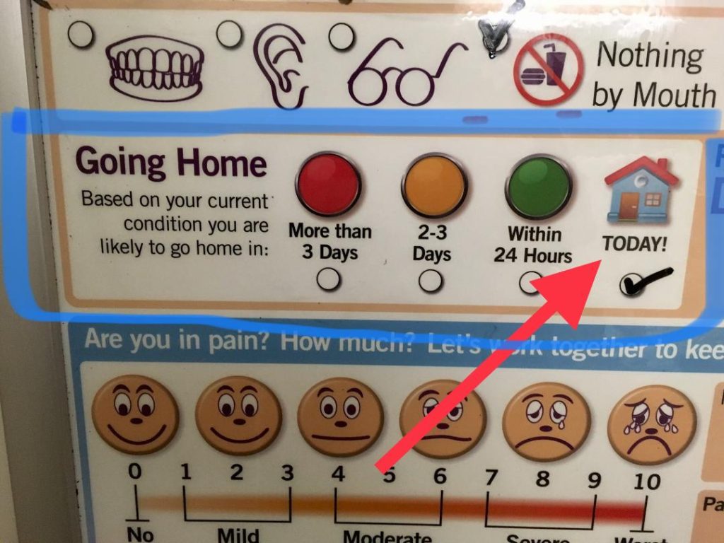 Image of poster on hospital room wall with arrow pointing toward the option titled "Going home today!"